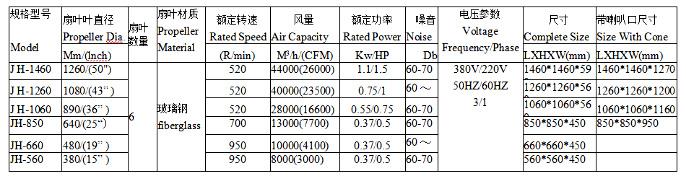 玻璃鋼91视频播放网址廠家